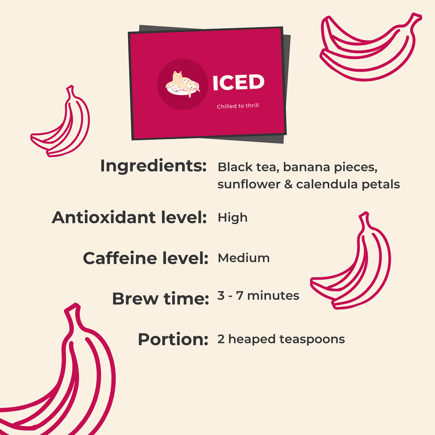 Banana Iced Tea. Details ->