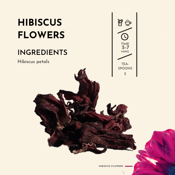 Hibiscus Flowers. Details ->