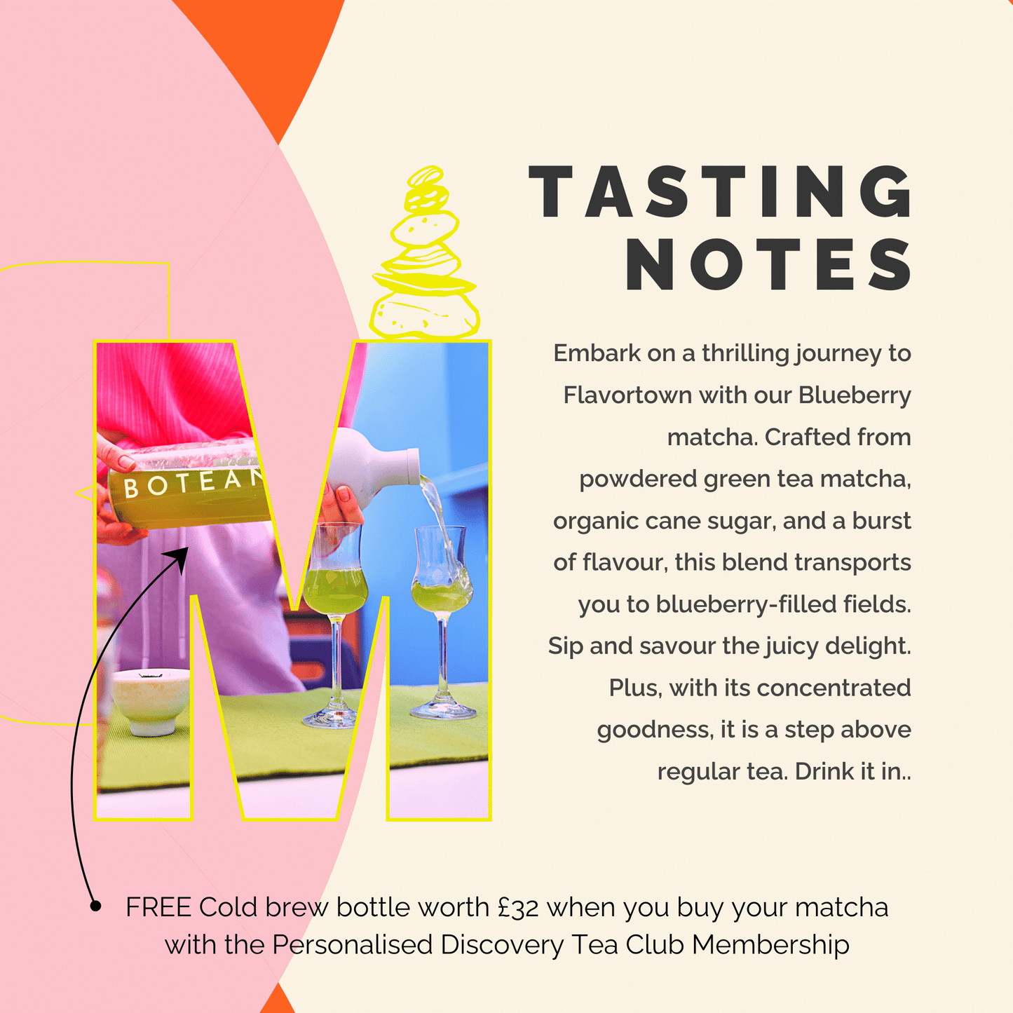 Blueberry Matcha. Details ->