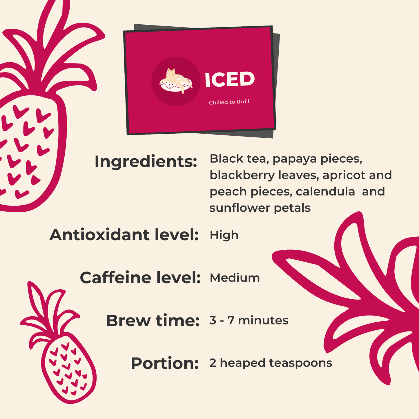 Pineapple Iced Tea. Details ->