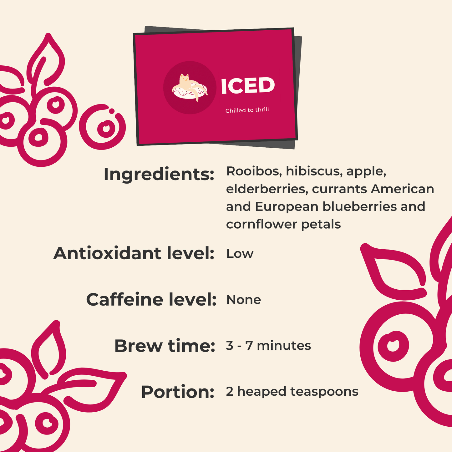 Blueberry Iced Tea. Details ->