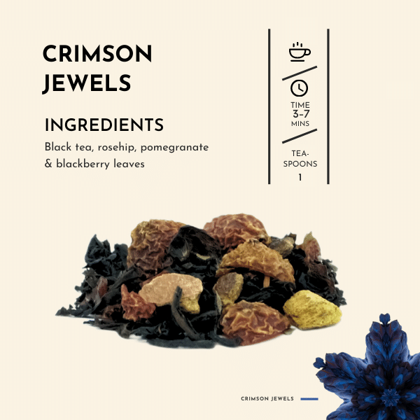 Crimson Jewels