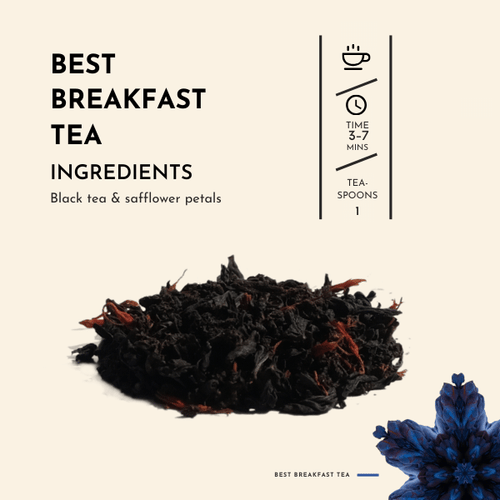 Best Breakfast Tea