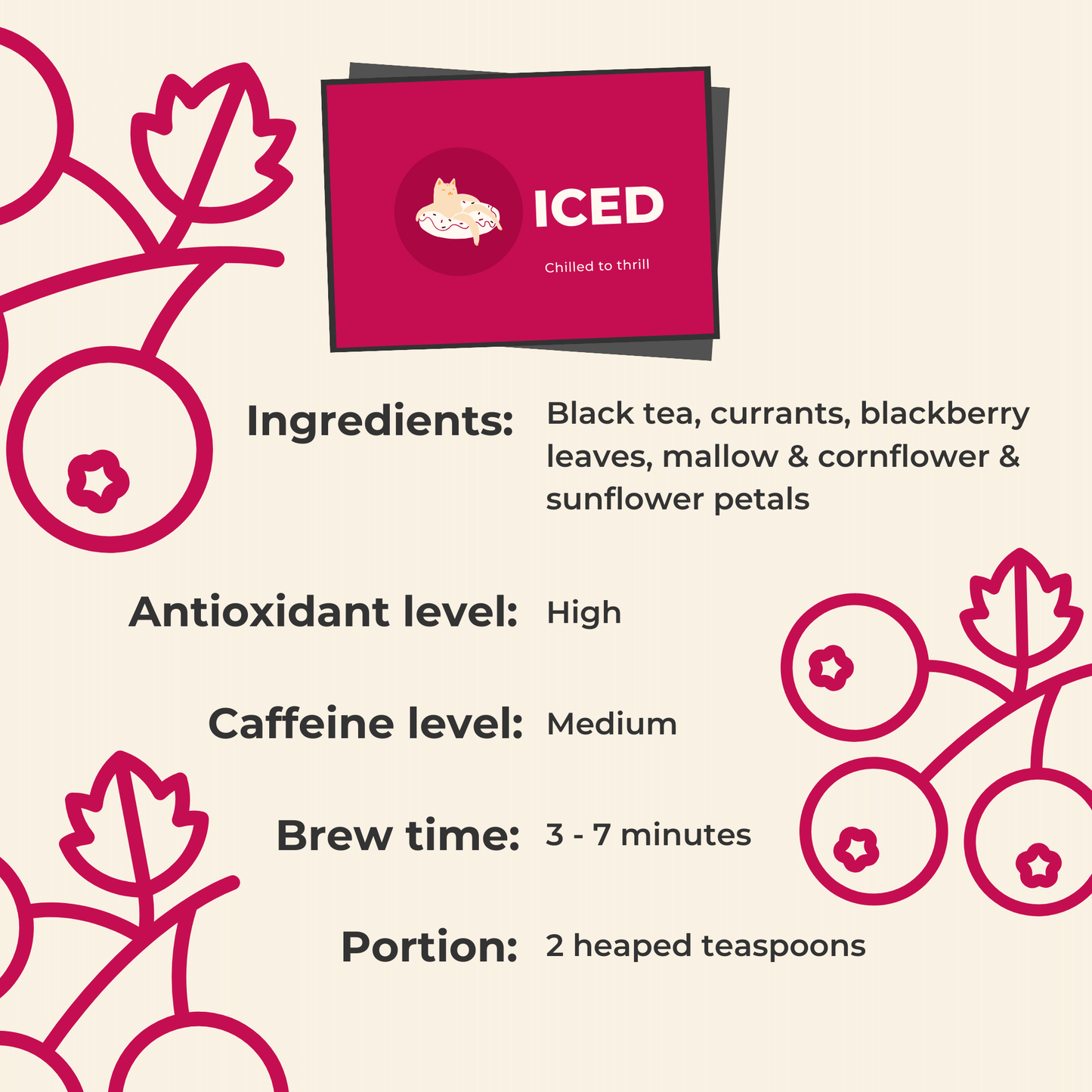 Blackcurrant Iced Tea. Details ->