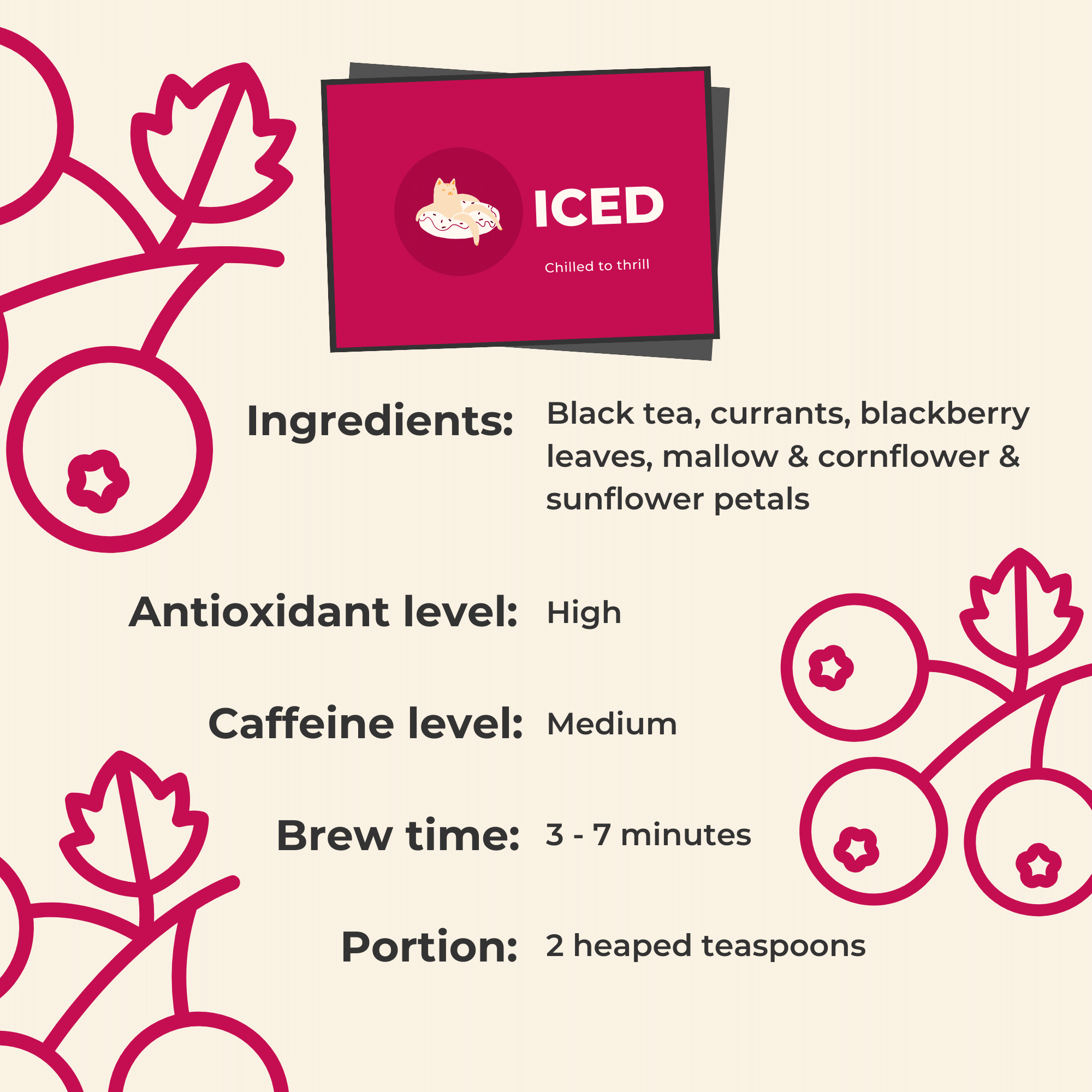 Blackcurrant Iced Tea