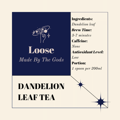 Dandelion Leaf Tea. Details ->