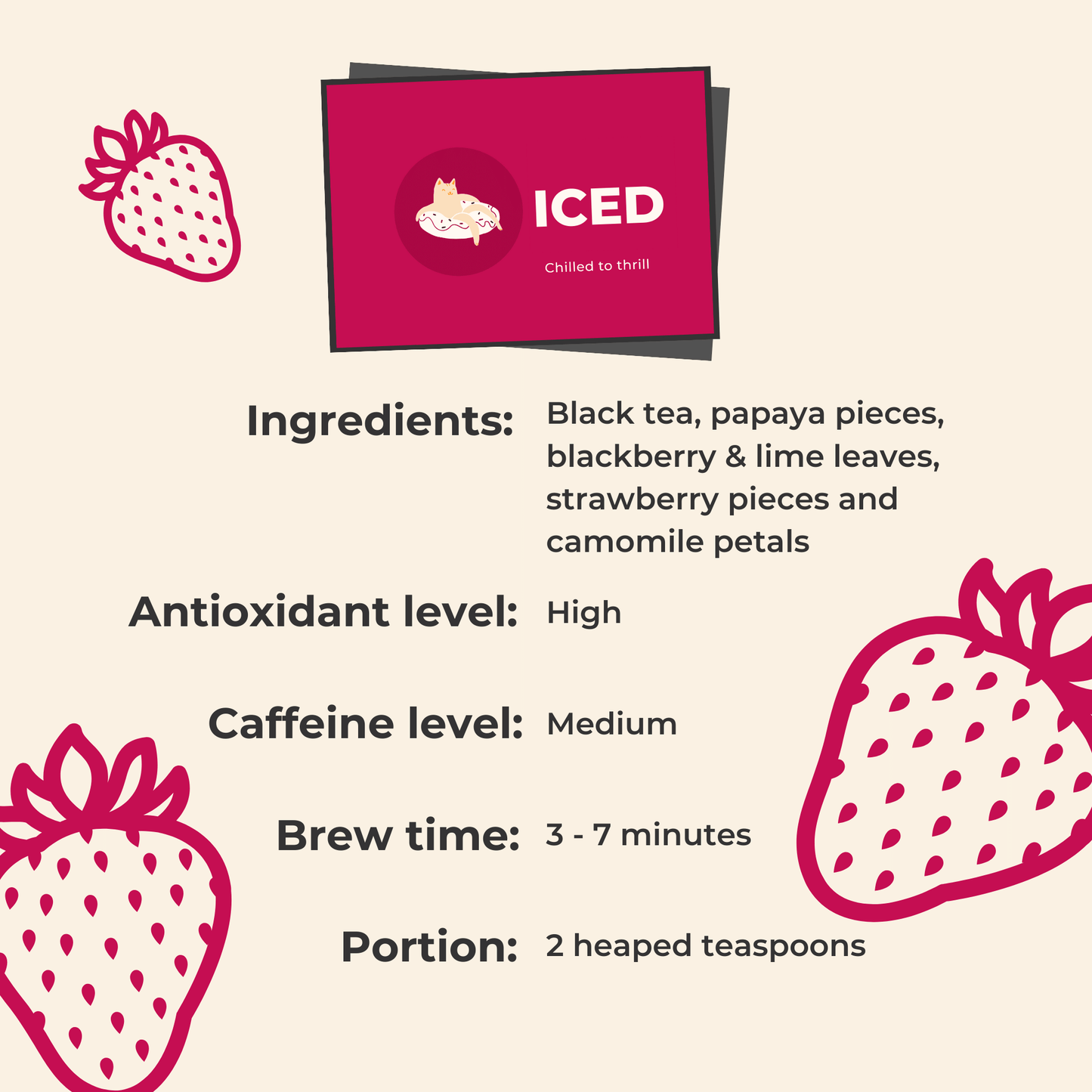 Strawberry Iced Tea. Details ->