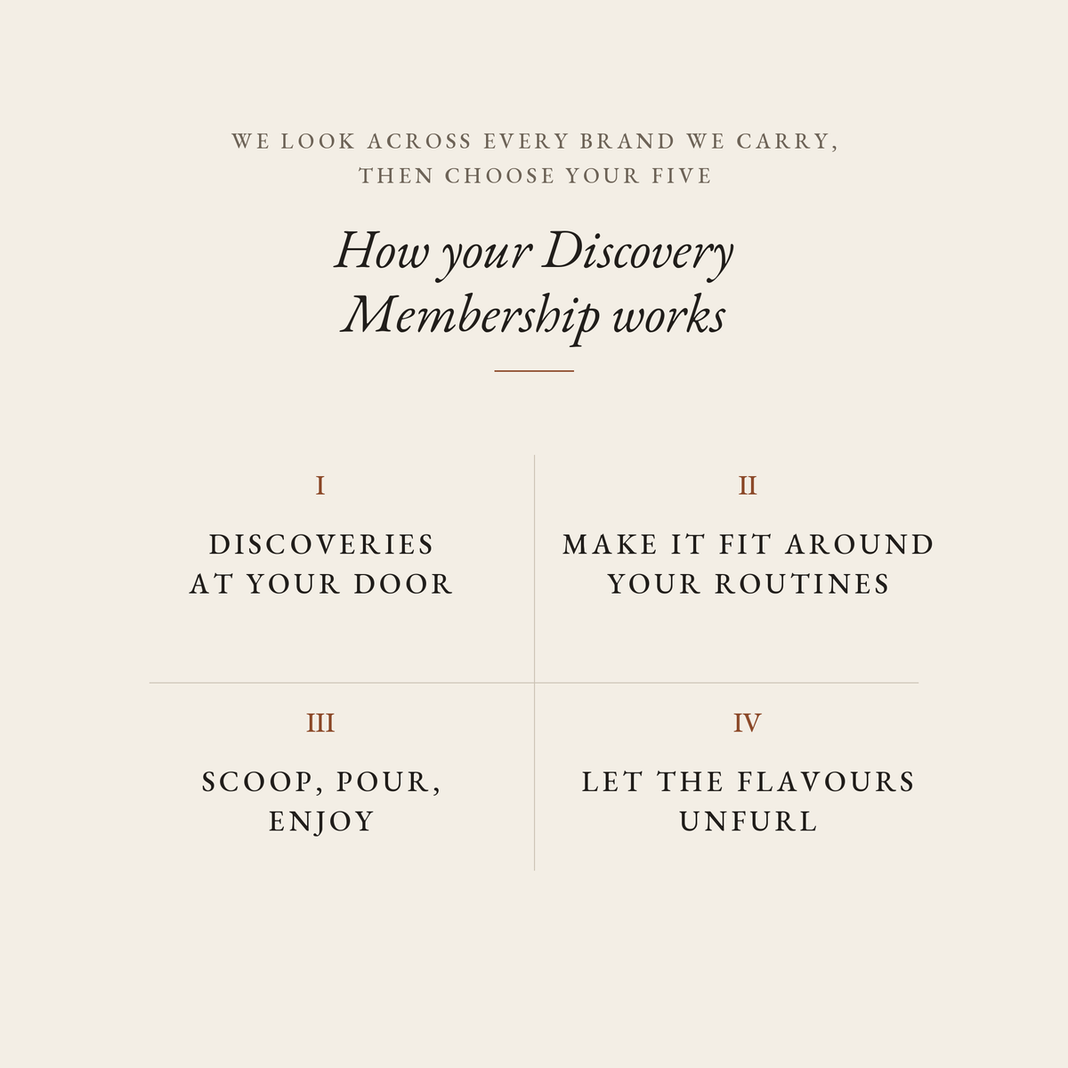 How your Boteane Discovery Membership works: we look across every brand we carry, then choose your five. Discoveries at your door, make it fit around your routines, scoop pour enjoy, let the flavours unfurl.