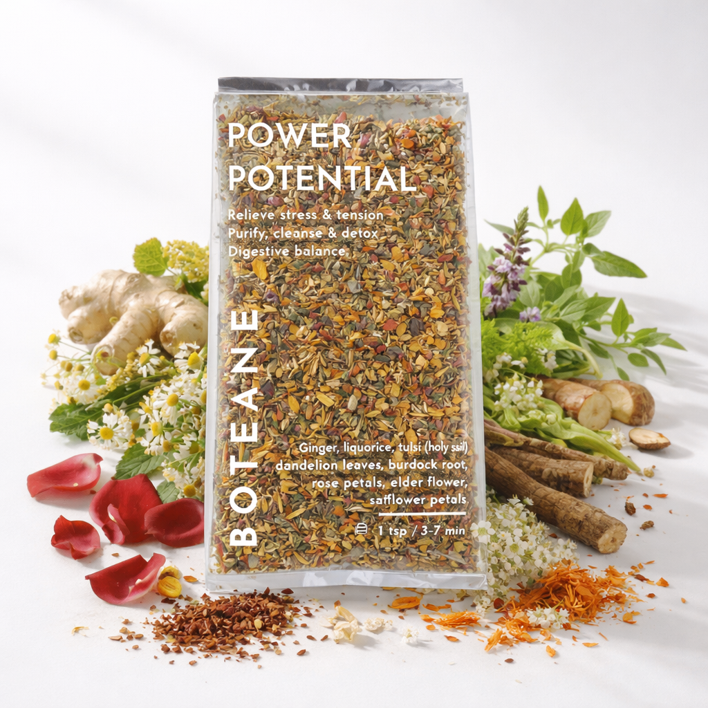 Power Potential