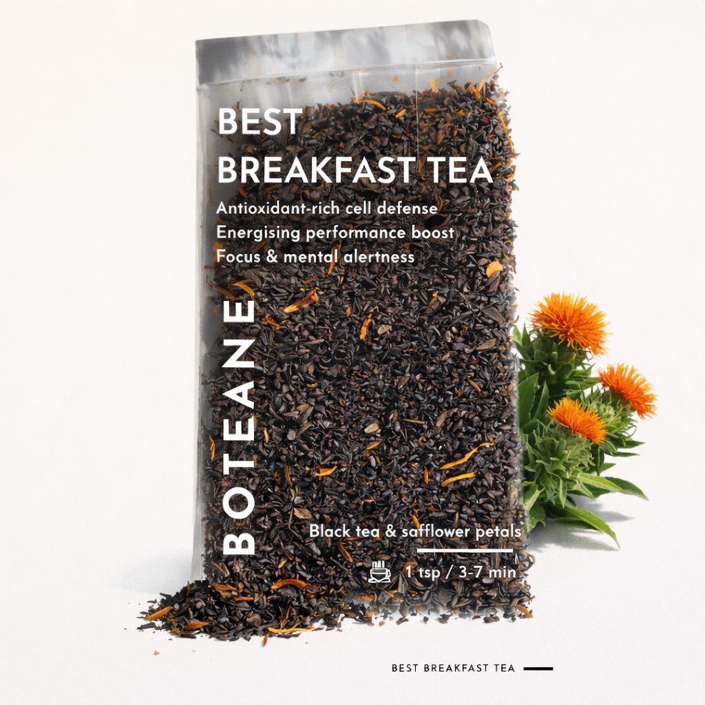 Best Breakfast Tea