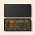 The Subscription Gift Experience