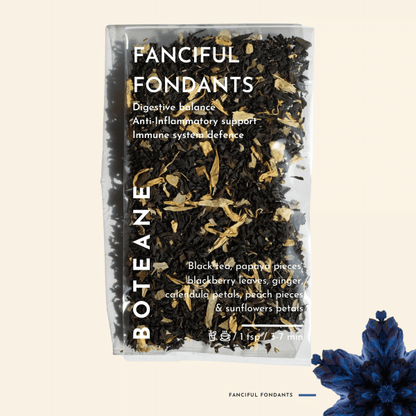 Fanciful Fondants. Details ->
