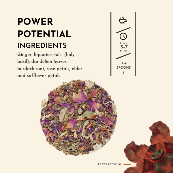 Power Potential
